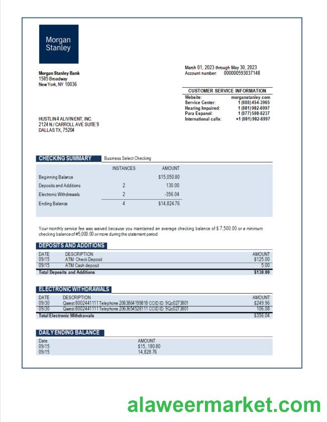 Morgan Stanley Bank organization account statement Word and PDF template